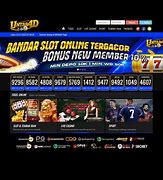 Slots Bola81.Id Alternatif Situs Judi Slot Online Terpercaya